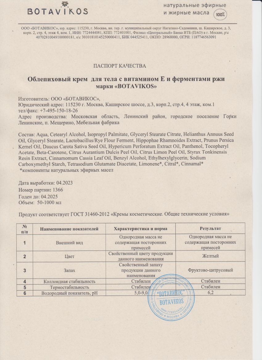 Паспорт №042023